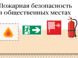 Пожарная безопасность в общественных местах.